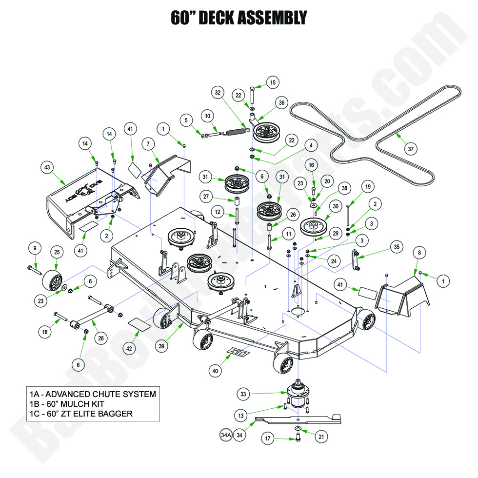 3641 - Bad Boy Mower Parts Lookup > 2024 > ZT Elite > 60\" Deck Assembly